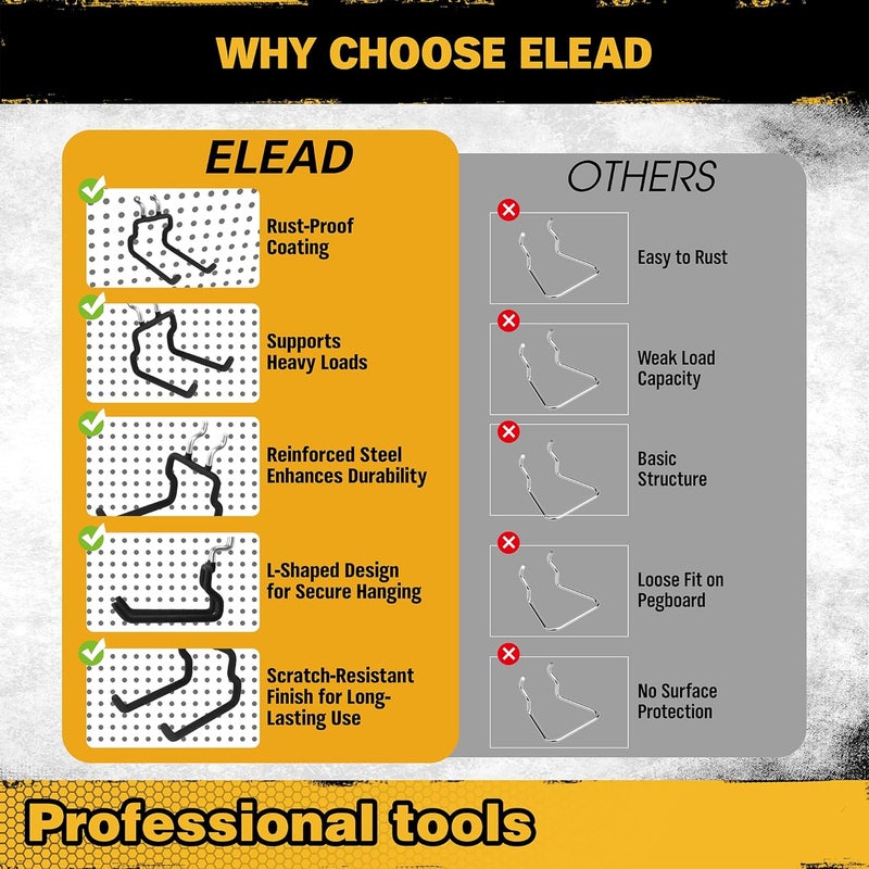 ELEAD 4-Piece Flat Pegboard Hooks, Peg Board Organizer Accessories for Hanging, Fit 1/4" Pegboard, Peg Board Tool Hangers for Garage Kitchen Workbench - Image 3
